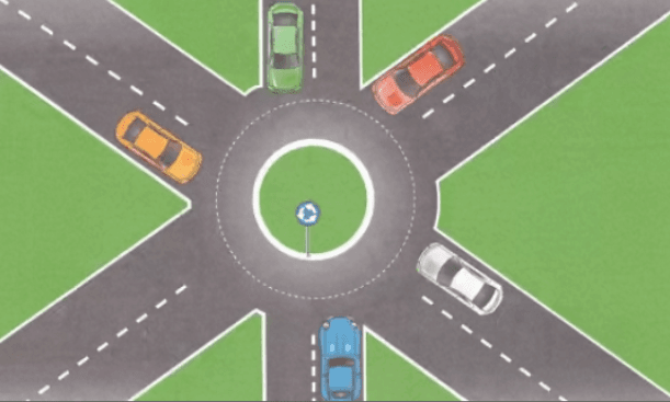 الاتجاه المداري