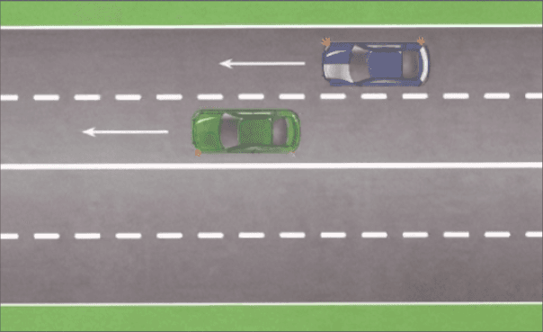 التجاوز على اليمين