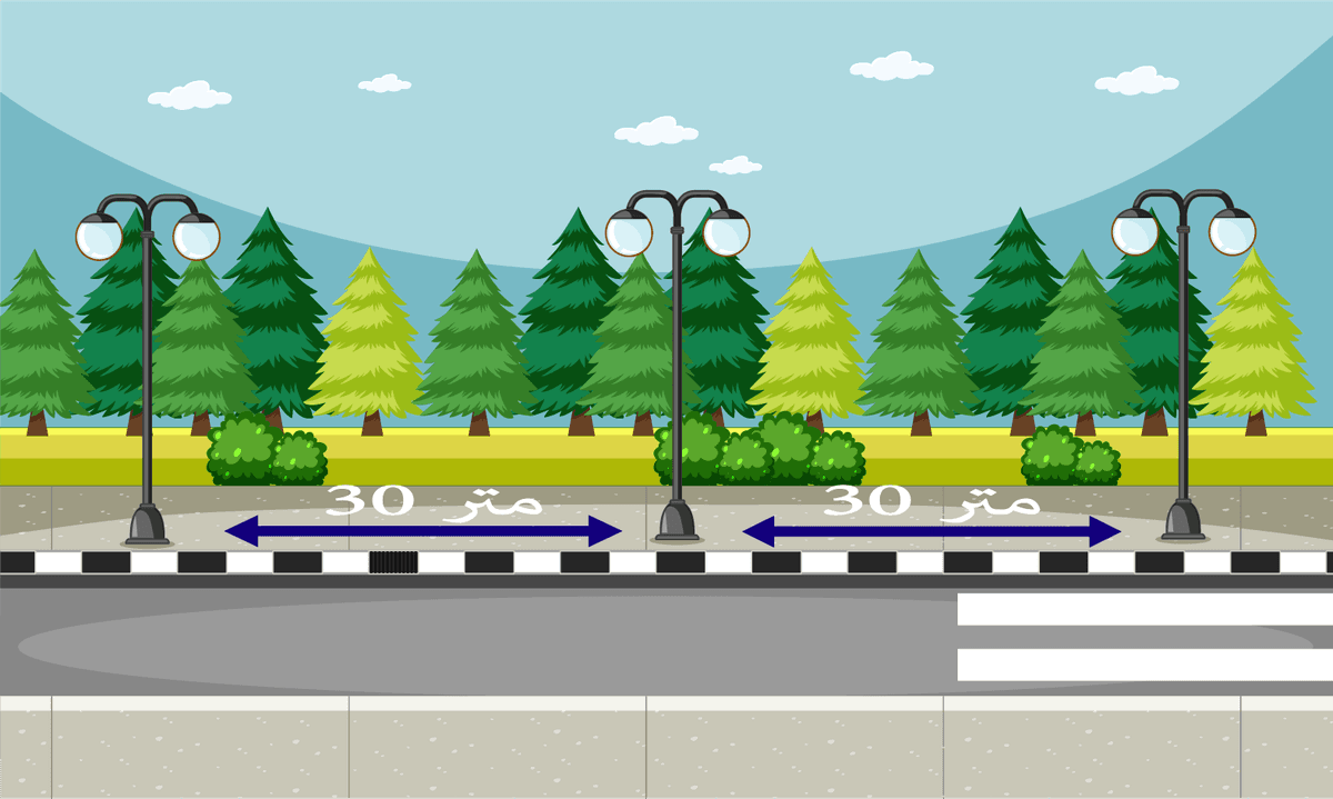 المسافة بين أعمدة الكهرباء