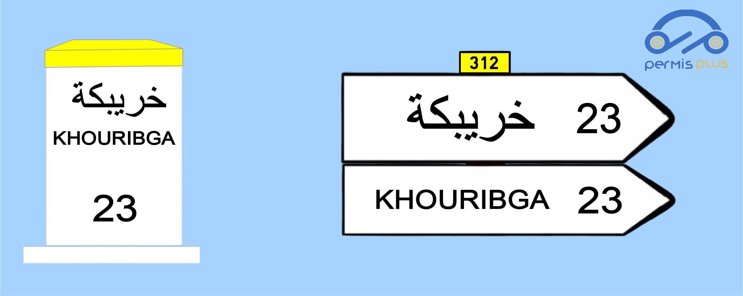 الطريق الجهوية 1