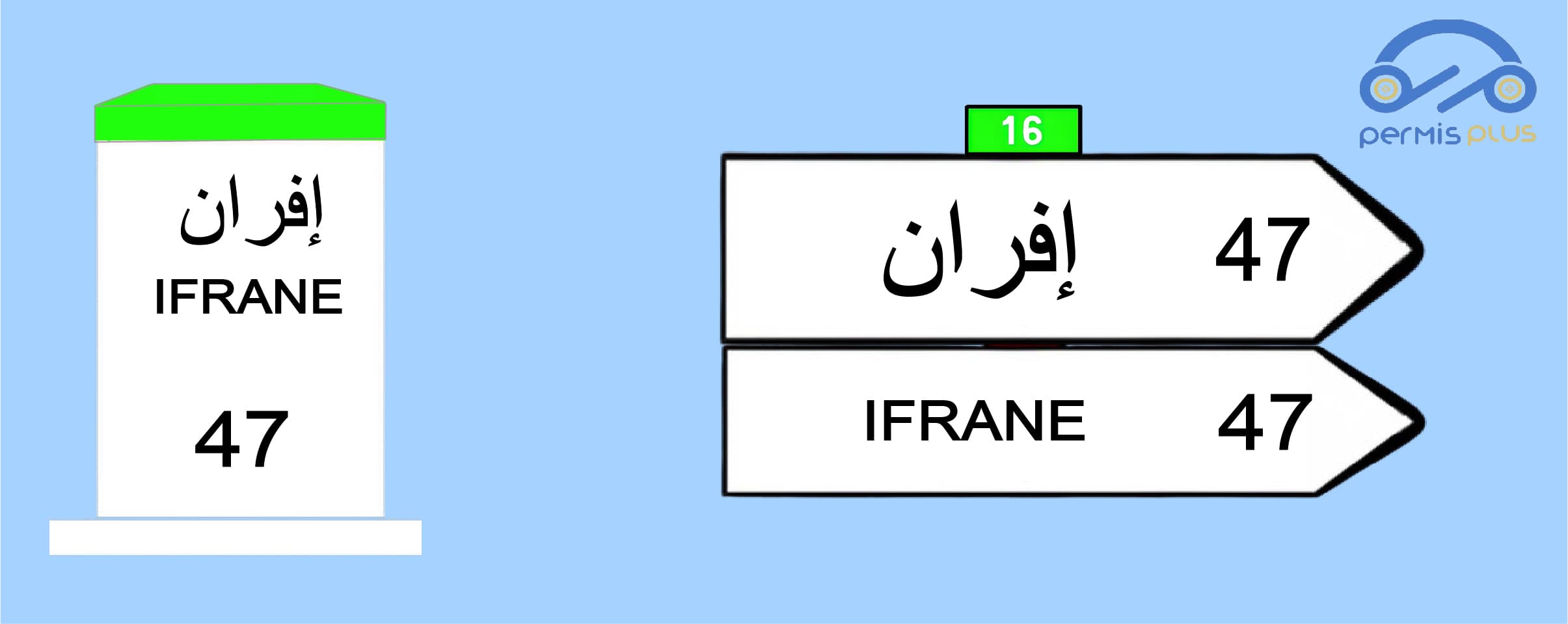 الطريق الغابوية 1